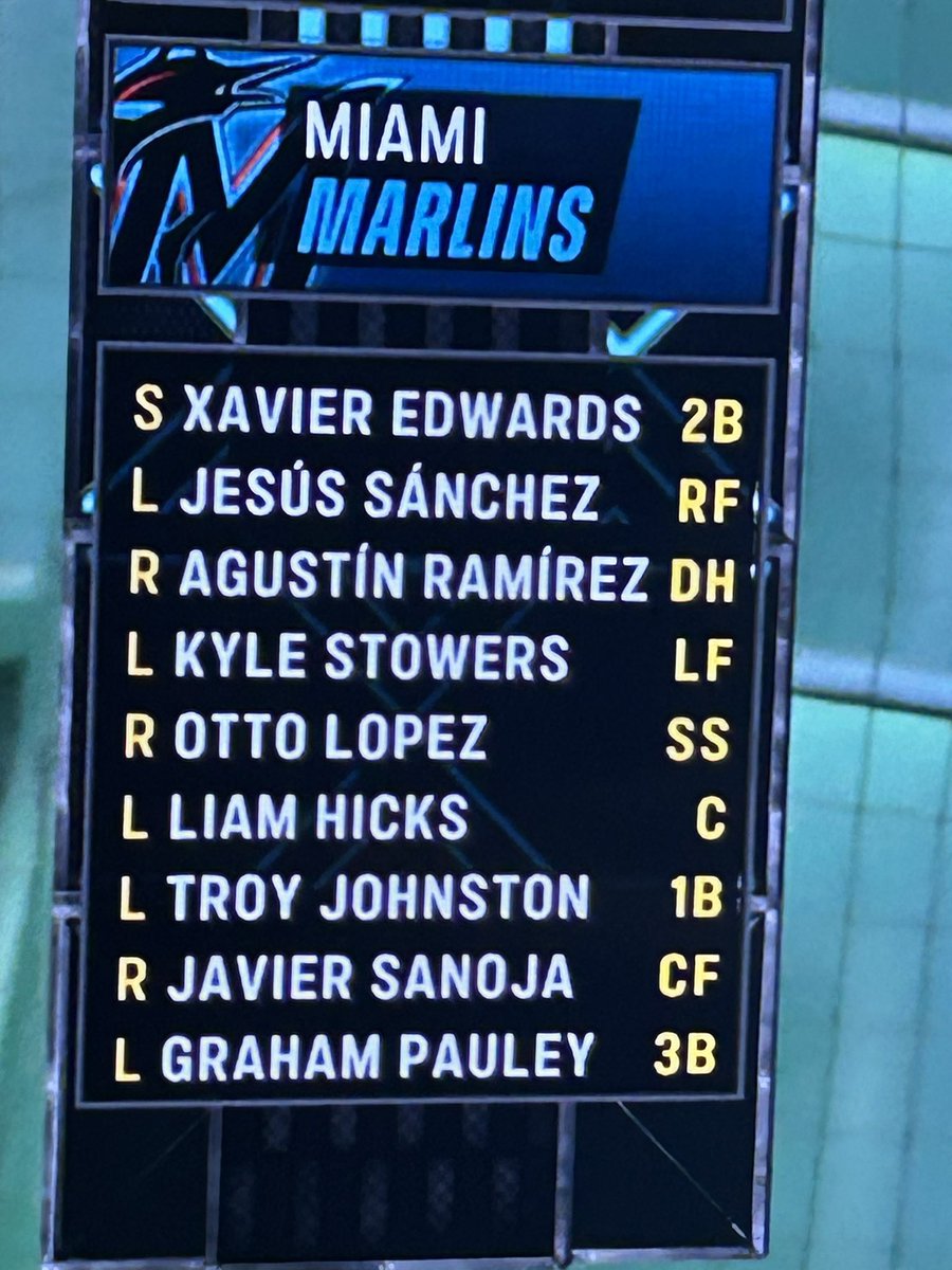 Michael Barton (@michael66677239) on Twitter photo Now Batting 7th and playing 1st base for your Miami Marlins.. <a href="/2297Troy/">Troy Johnston</a> (Troy Johnston).. Let’s Gooooooo!!! Now Batting 7th and playing 1st base for your Miami Marlins.. <a href="/2297Troy/">Troy Johnston</a> (Troy Johnston).. Let’s Gooooooo!!!