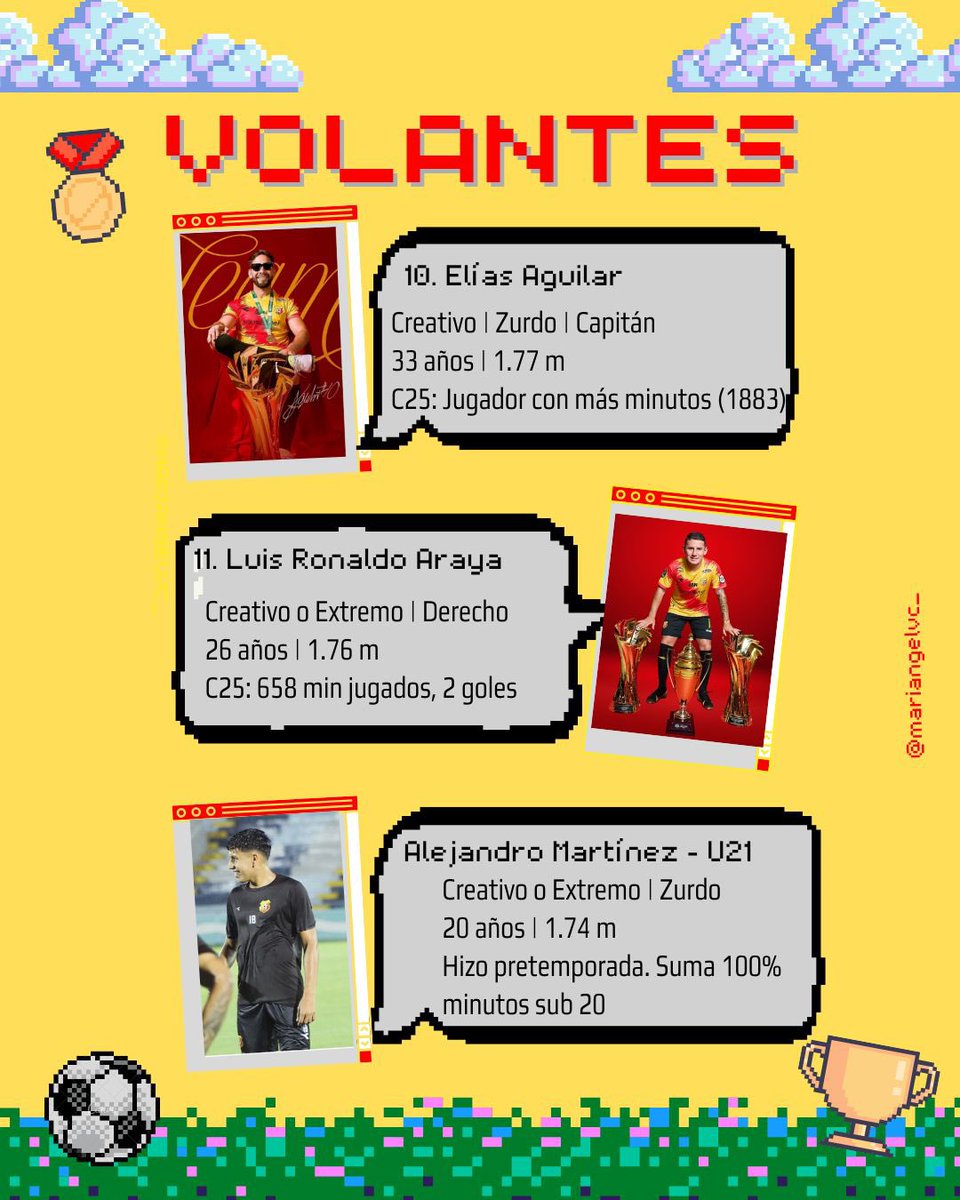 Volantes