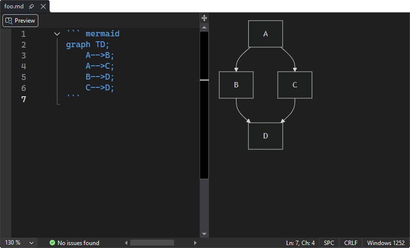 Mermaid diagrams are now rendered in the markdown preview pane (among other places) inside Visual Studio. 

Coming soon...