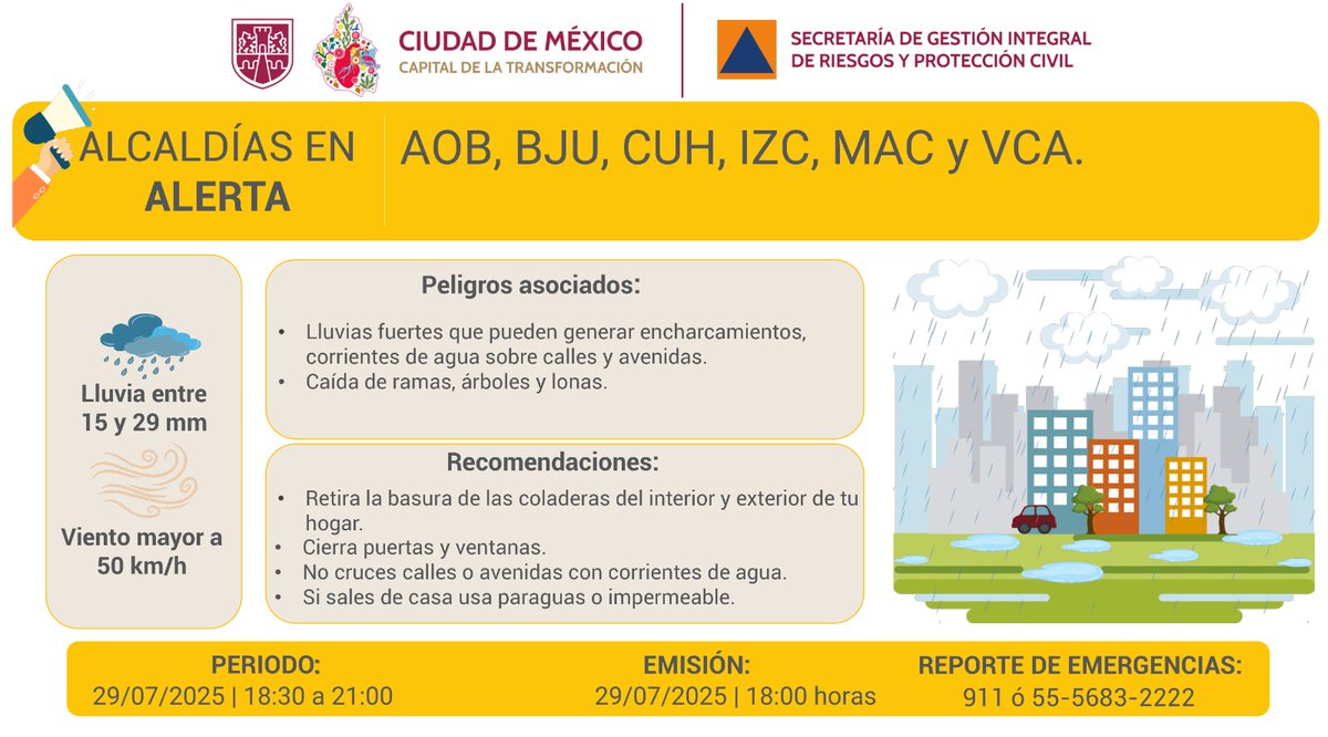 Secretaría de Gestión Integral de Riesgos y PC (@sgirpc_cdmx) on Twitter photo Se activa Alerta Amarilla por pronóstico de lluvias fuertes y viento con rachas fuertes para la tarde y noche del martes 29/07/2025 en las demarcaciones de <a href="/AlcaldiaAO/">Alcaldía Álvaro Obregón</a>, <a href="/BJAlcaldia/">Alcaldía de Benito Juárez</a>, <a href="/AlcCuauhtemocMx/">Alcaldía Cuauhtémoc</a>, <a href="/IztacalcoAl/">Alcaldía Iztacalco</a>, <a href="/ALaMagdalenaC/">Alcaldía La Magdalena Contreras</a> y <a href="/A_VCarranza/">Alcaldía Venustiano Carranza</a>.
#LaPrevenciónEsNuestraFuerza Se activa Alerta Amarilla por pronóstico de lluvias fuertes y viento con rachas fuertes para la tarde y noche del martes 29/07/2025 en las demarcaciones de <a href="/AlcaldiaAO/">Alcaldía Álvaro Obregón</a>, <a href="/BJAlcaldia/">Alcaldía de Benito Juárez</a>, <a href="/AlcCuauhtemocMx/">Alcaldía Cuauhtémoc</a>, <a href="/IztacalcoAl/">Alcaldía Iztacalco</a>, <a href="/ALaMagdalenaC/">Alcaldía La Magdalena Contreras</a> y <a href="/A_VCarranza/">Alcaldía Venustiano Carranza</a>.
#LaPrevenciónEsNuestraFuerza