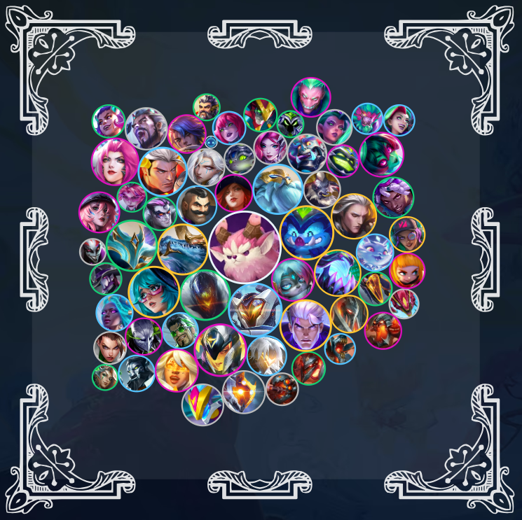 Set14卒業
全体的にリソース過剰になってたけどオーグメントを2つ選べるハックがお気に入りだった