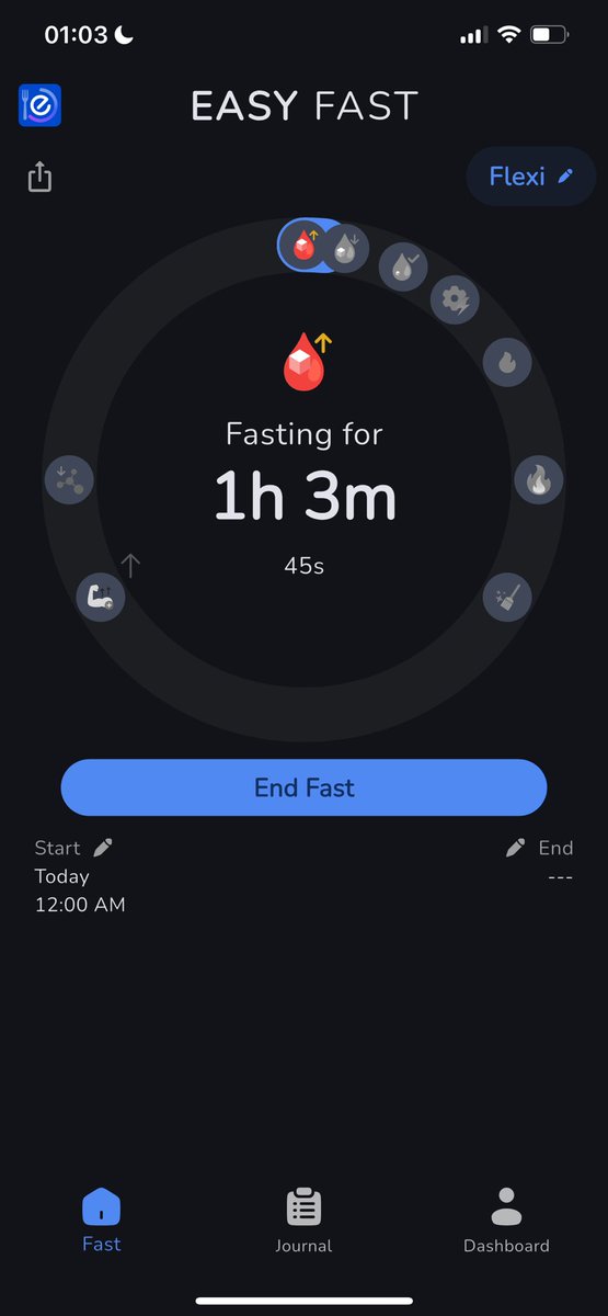heavydisordered's tweet image. starting a new fast since my FUCKASS MOM KEEPS FEEDING ME . #edtwt i might aswell be #fatspo atp..