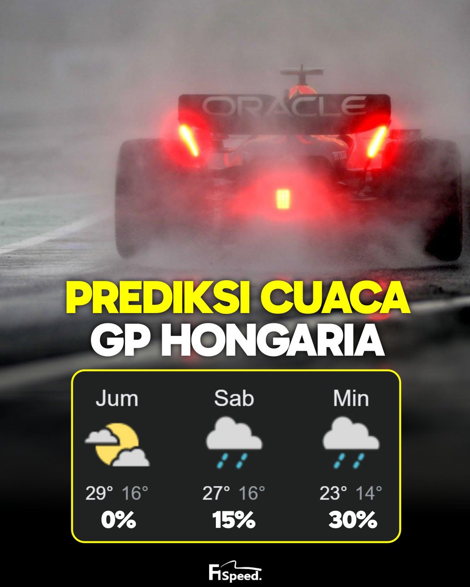 f1speed_indo's tweet photo. Waduh 👀👀 https://t.co/Y5LZhrepUs
