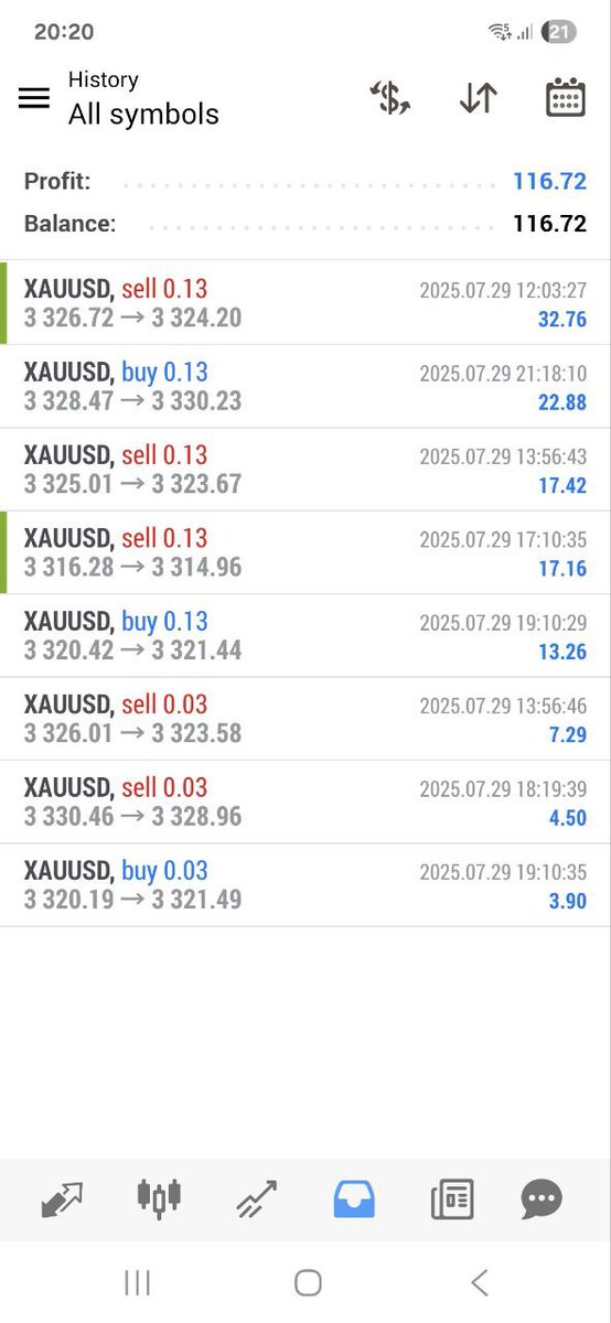 Aleksa FX tweet media