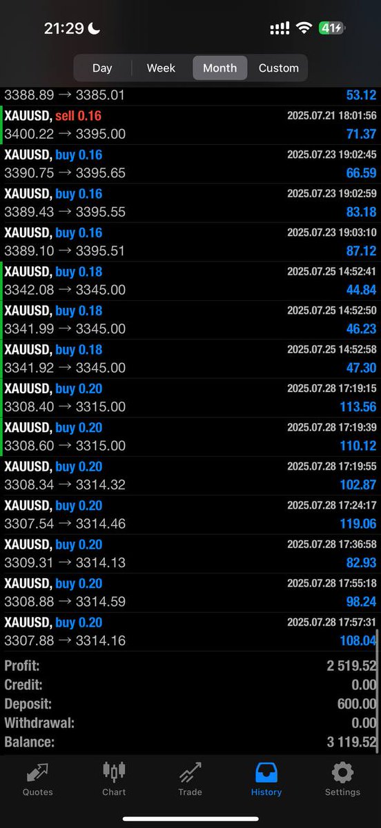 Aleksa FX tweet media