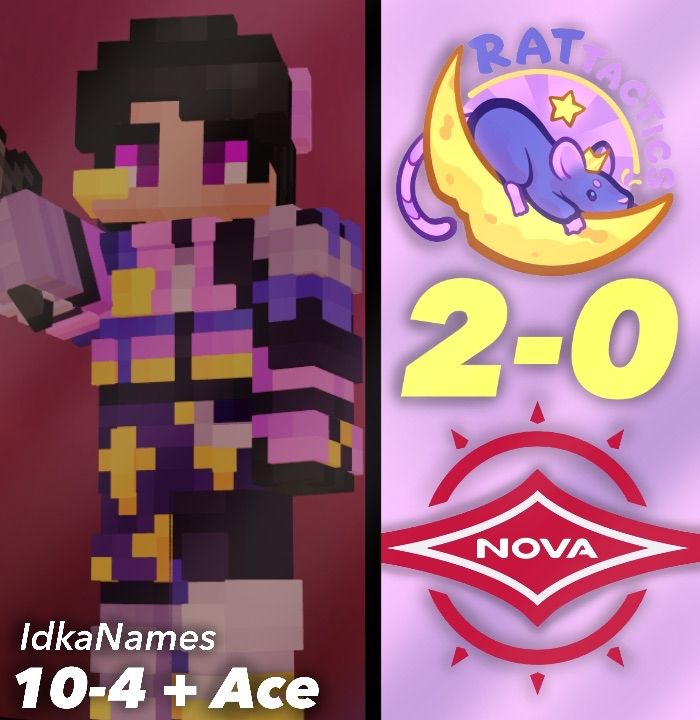 RATS SWEEP THE DEFENDING CHAMPS 🥶