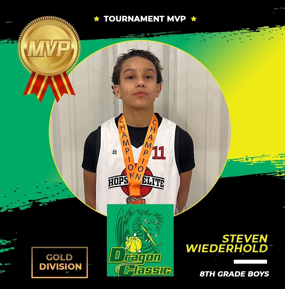 Hopson Elite Basketball Club 📚🏆 tweet media