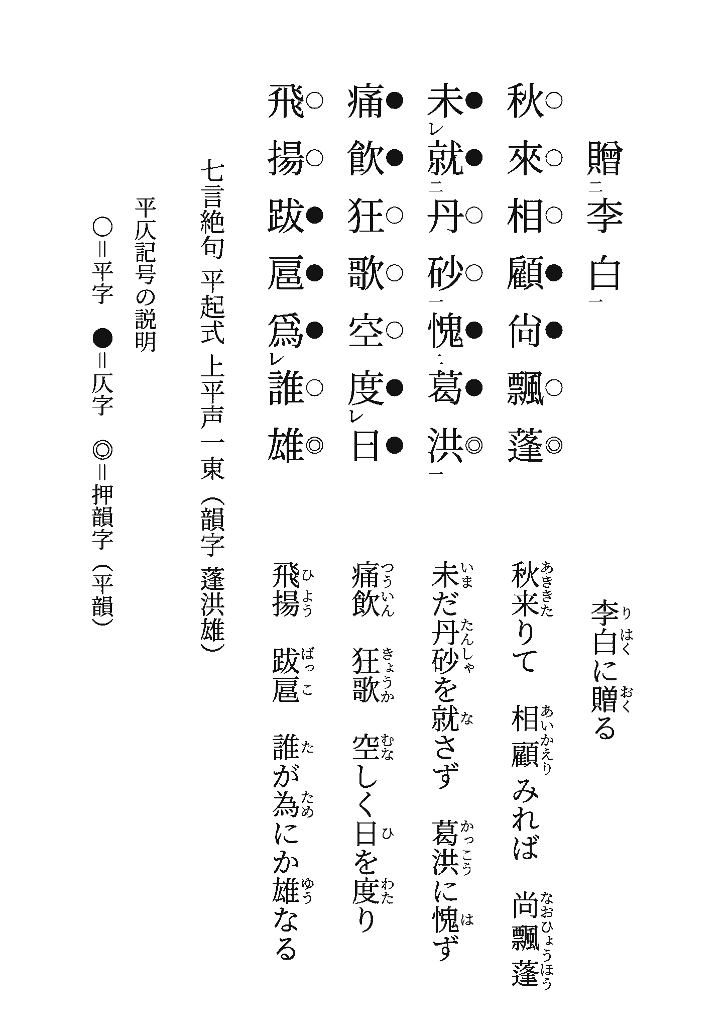 漢詩作法入門講座＠中国古典詩 on X: 