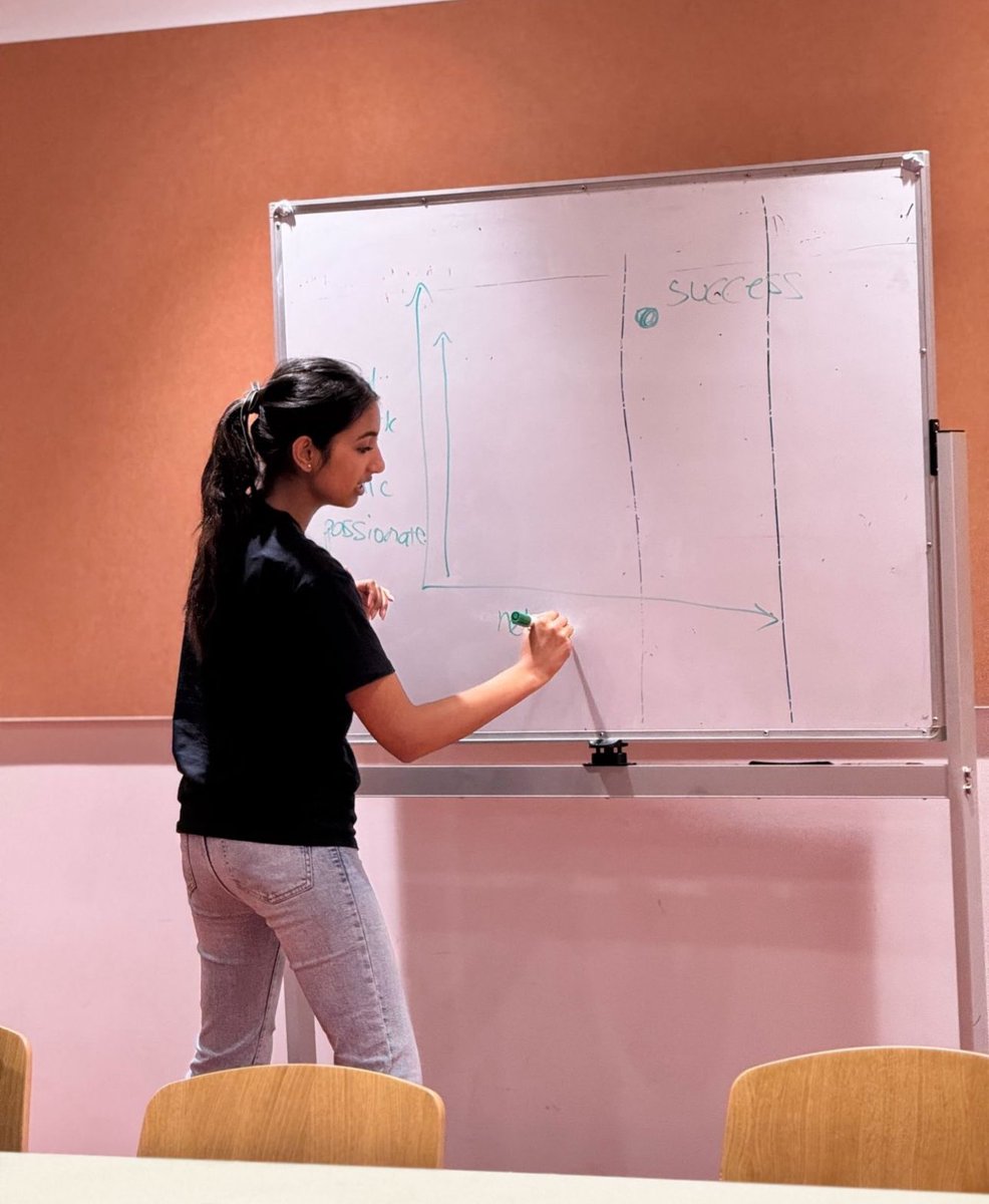 Workshop 3 of the Parramatta Future is Female Sprint focused on one of the most powerful tools in entrepreneurship: Public Speaking and Communication!