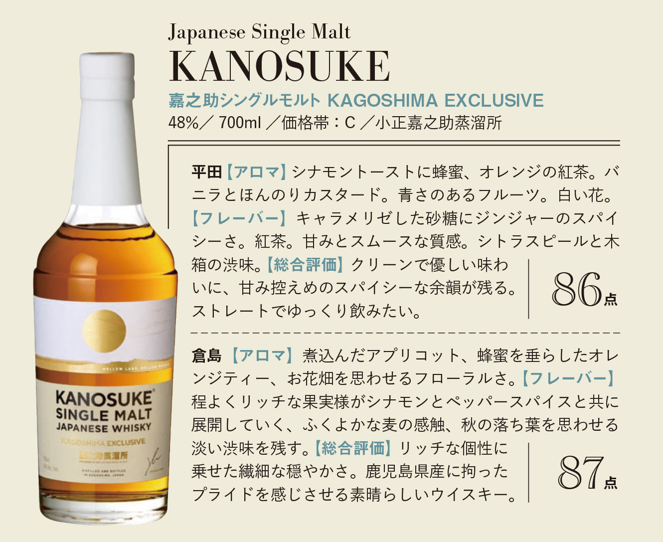 【美品】Whisky Galore(ウイスキーガロア) セット 2e96025ed85d3bcba56bf2c2dd5451