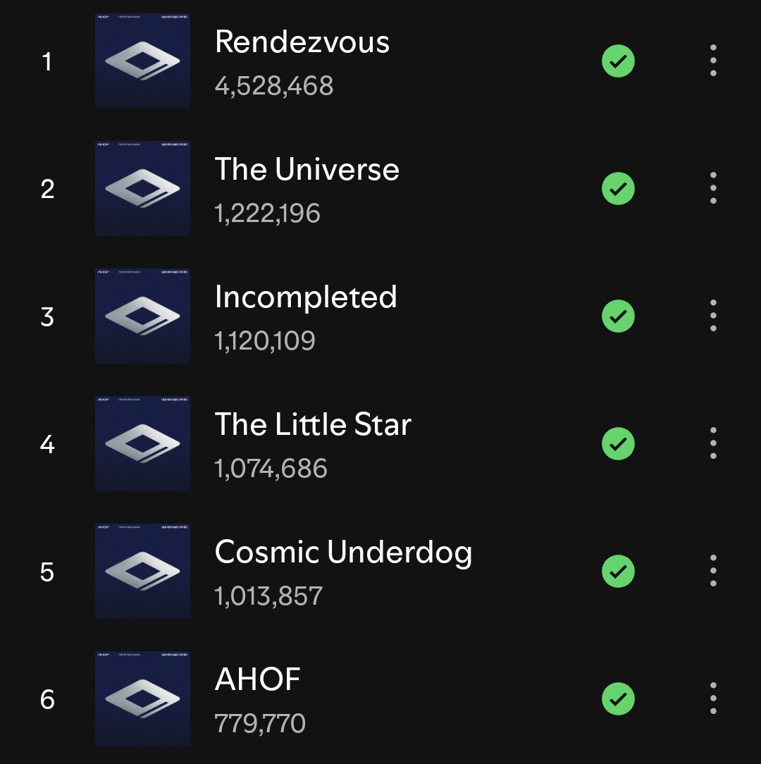 AHOF WORLDWIDE tweet media