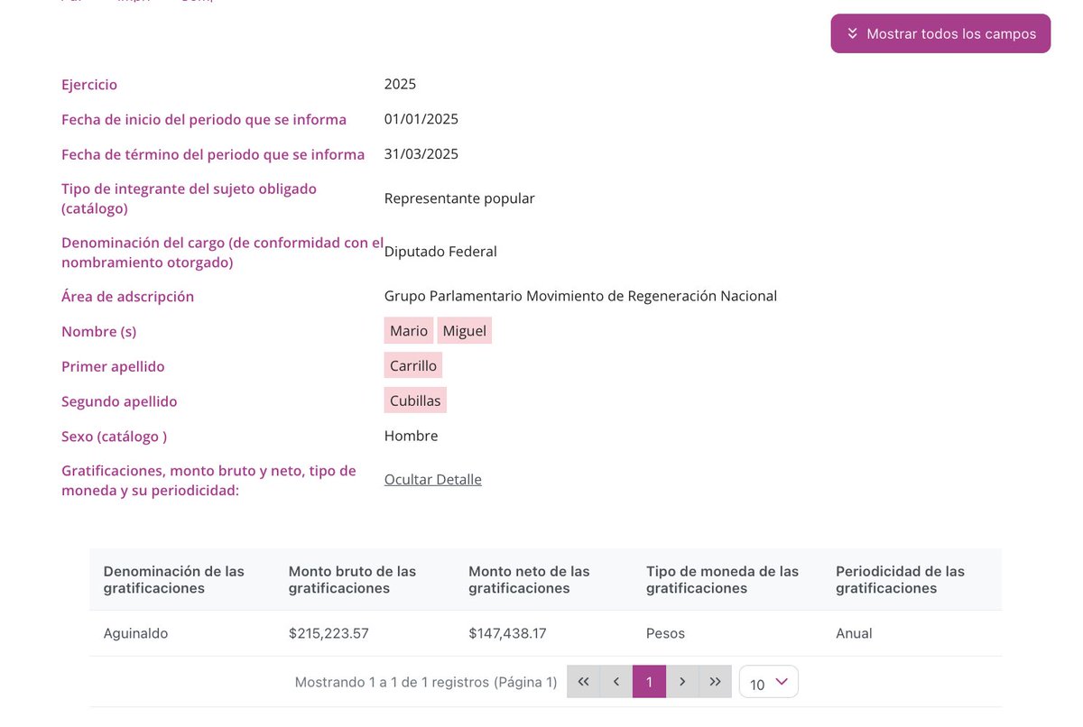 Tonny soprano (@soprano_tonny) on Twitter photo Revela el periodista <a href="/jorgegogdl/">Jorge Garcia Orozco</a> el diputado federal poblano por Atlixco y además primo de Mario Delgado:
" Gana 215 mil pesos brutos al mes, y que fue proveedor con su empresa Sigma Contracting en su propia campaña"
Pufff Revela el periodista <a href="/jorgegogdl/">Jorge Garcia Orozco</a> el diputado federal poblano por Atlixco y además primo de Mario Delgado:
" Gana 215 mil pesos brutos al mes, y que fue proveedor con su empresa Sigma Contracting en su propia campaña"
Pufff