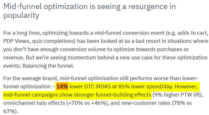 The most surprising finding on Meta ads is this one 

Running conversion campaigns not optimized for purchases but for events like like add to cart or view content, still drives nearly the almost same impact.

➡️ They deliver only 14% less ROAS
➡️ But at 85% lower spend

That’s