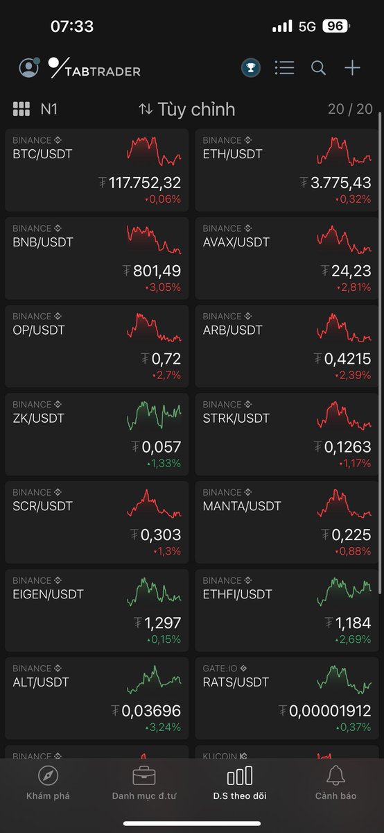CryptoFigure tweet media