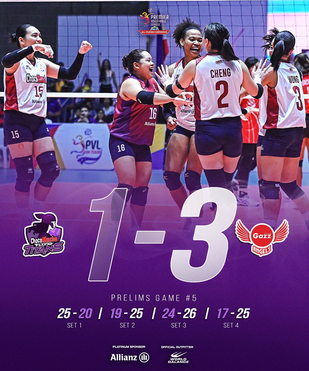 Fell short last night, but the fight continues. Thank you, Ube Nation especially to those who showed love at the Candon Arena! 💜

#CMFT #TitanPride #ChocoMucho