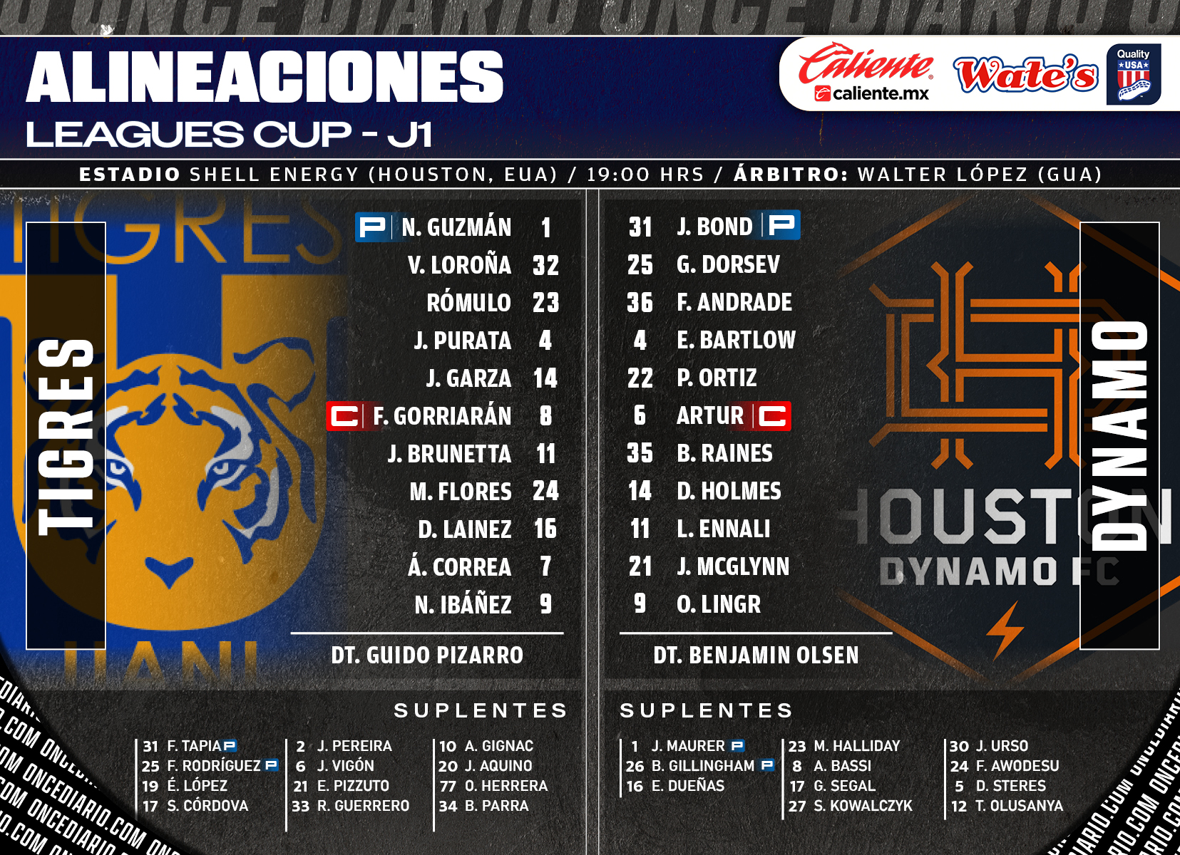 Alineaciones del Tigres vs. Houston Dynamo por Leagues Cup