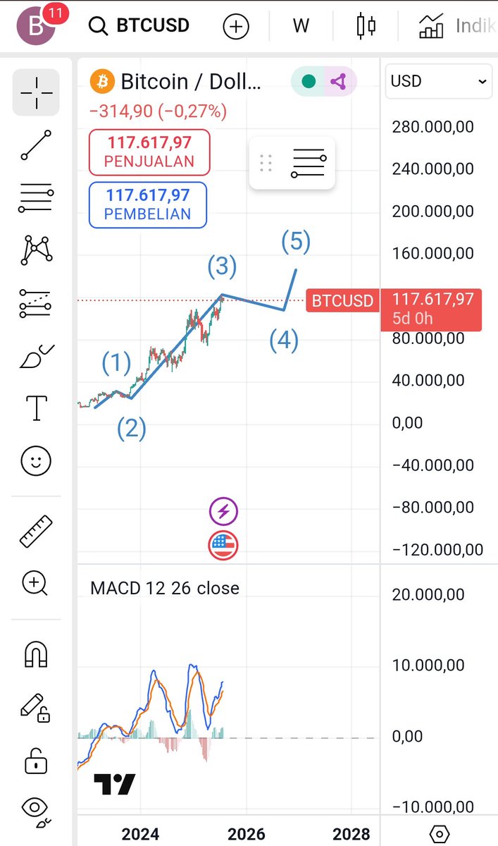 Hung Bui tweet media