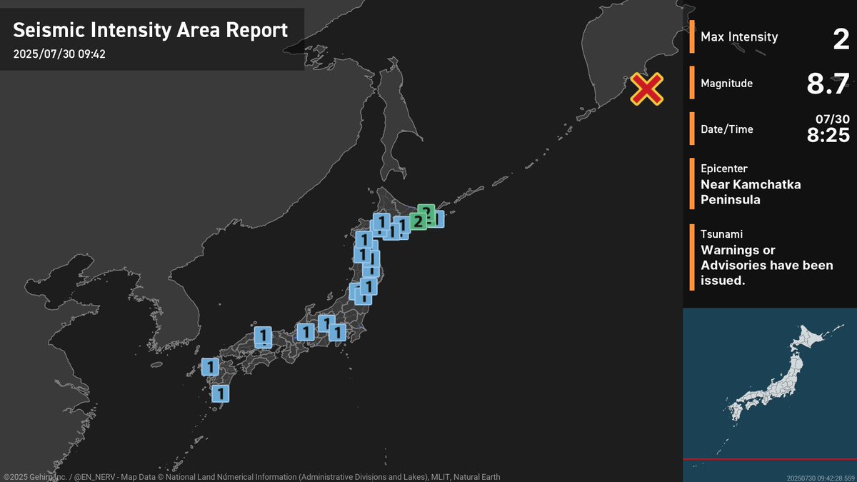 Earthquake Detailed Report – 7/30
At around 8:25am, an earthquake with a magnitude of 8.7 occurred near the Kamchatka Peninsula at an unknown depth. The maximum intensity was 2. Tsunami warnings/advisories have been issued. #earthquake