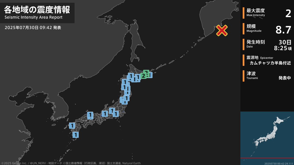 【地震情報 2025年7月30日】
8時25分頃、カムチャツカ半島付近を震源とする地震がありました。震源の深さは不明、地震の規模はM8.7、最大震度2を北海道で観測しています。津波警報を発表中です。