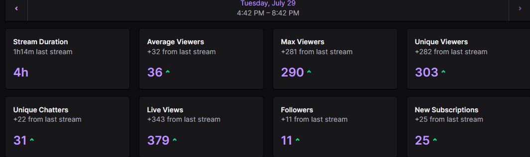 huge thankyou to <a href="/alexisfps/">SR alexis ♡</a> and <a href="/ejmarchini/">Elisabeth Marchini</a> for the birthday raid. Love you guys &lt;3