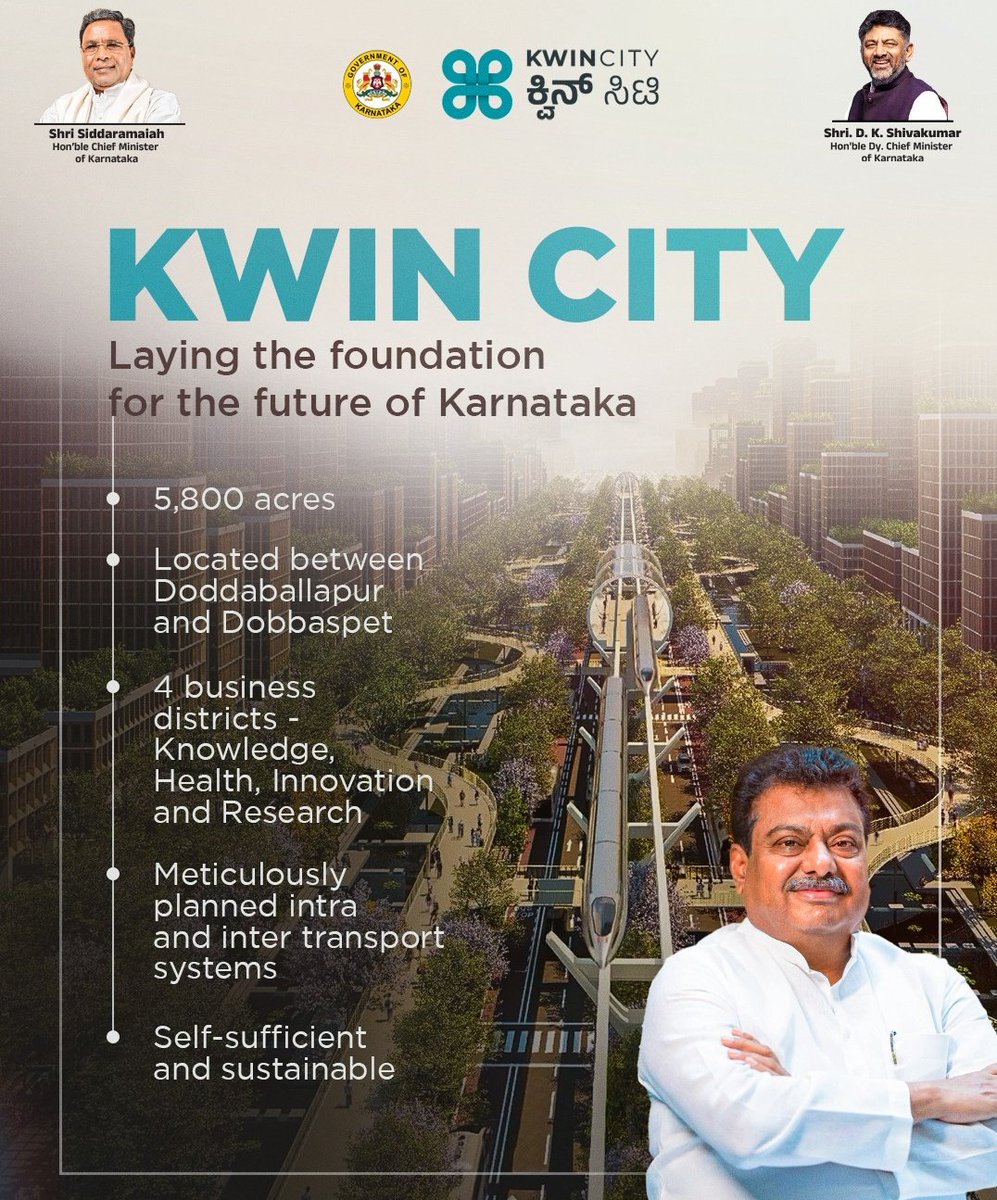 #Karnataka Industry Minister, <a href="/MBPatil/">M B Patil</a>'s ambitious 5000 Acre #KWINCITY Global City project &amp; the strategic ITIR Phase-2 are on fast track, with #KIADB securing a loan of  ₹4500 Crore from NABARD !.
Both Projects are Strategically located on #Bengaluru STRR !
