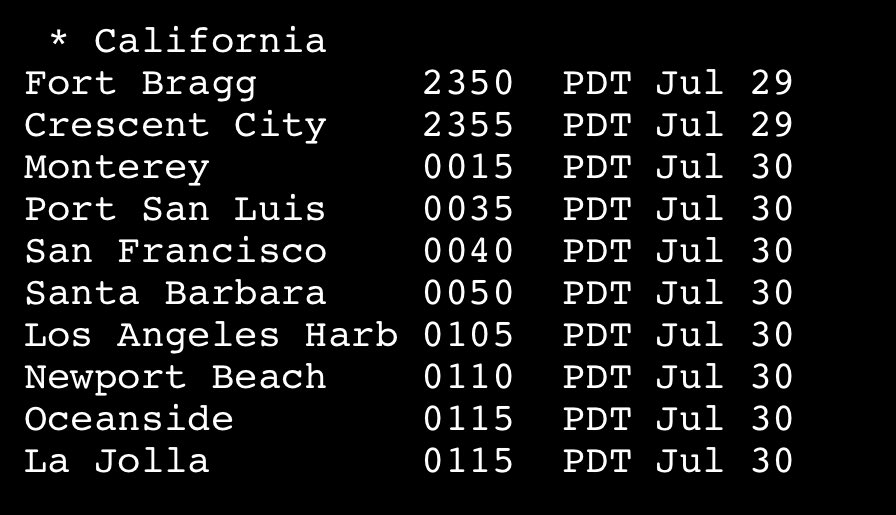<a href="/krassenstein/">Brian Krassenstein</a> IF a wave has generated, arrival times below. More info as it comes