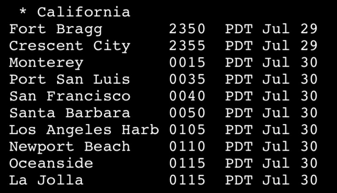 BIG IF… but if a #Tsunami has been generated its arrival times are below with most areas along the California coast seeing tidal rises below