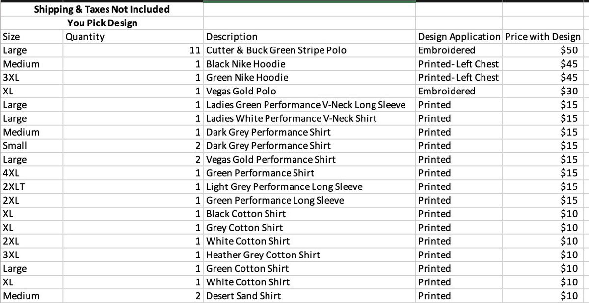 One Campus Co. tweet media