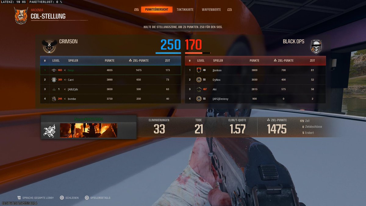 CLAWNeeeqo's tweet photo. CMG Champs w/@DSc0d @Mocarrii @bvmbe https://t.co/vlrVUzjckP