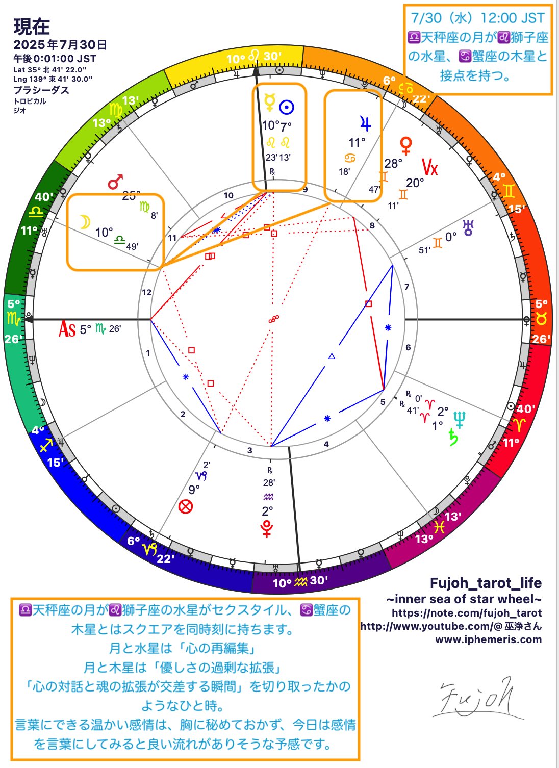 魂の占星術 天宮図に反映する惑星間の転生 Amazon.co.jp: 魂の占星術: 天宮図に反映する惑星間の転生