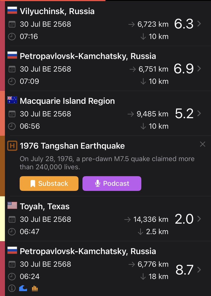 ‼️ ประกาศเตือนสึนามิระดับสีแดง [30.07.2025] 🇯🇵  ‼️

ใครอยู่ญี่ปุ่นหรือกำลังจะเดินทางไปใกล้ชายฝั่งขอให้หลีกเลี่ยงและติดตามข่าวสารอย่างใกล้ชิดด้วยนะคะ  😭😭😭