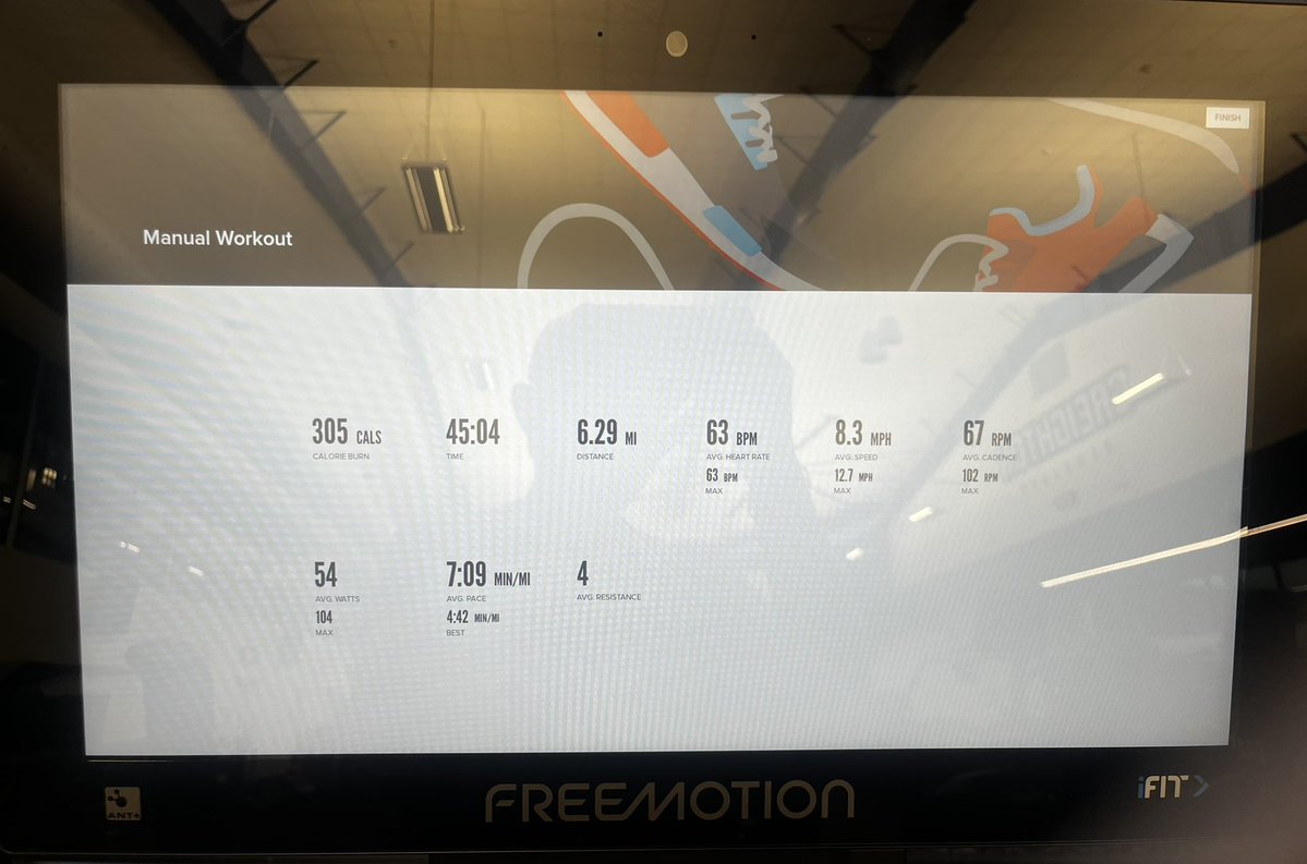 Jimmy Walker (@jimmywalker8200) on Twitter photo Great first day of training with <a href="/CreightonWSoc/">Creighton Women’s Soccer</a>.
Evening 6 miler and gym sesh to finish the day!
Excited for day 2. Great first day of training with <a href="/CreightonWSoc/">Creighton Women’s Soccer</a>.
Evening 6 miler and gym sesh to finish the day!
Excited for day 2.