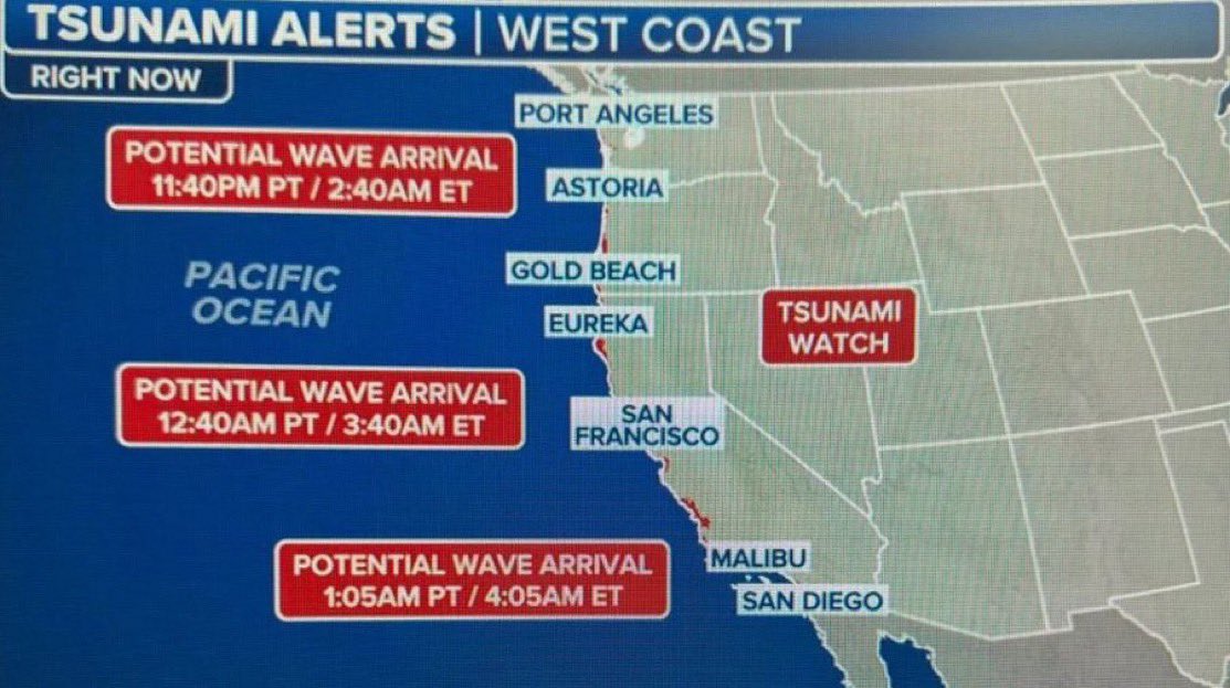 Cruizzinc's tweet image. The entire U.S. West Coast is under a tsunami watch that could hit in just hours after an 8.7 earthquake hit Kamchatka, Russia. 👀