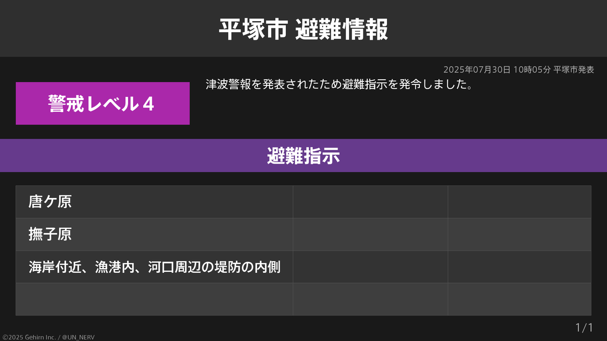 特務機関NERV on X