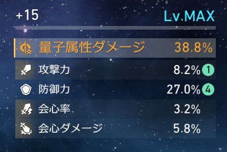お前どうしちまったんだよ；；