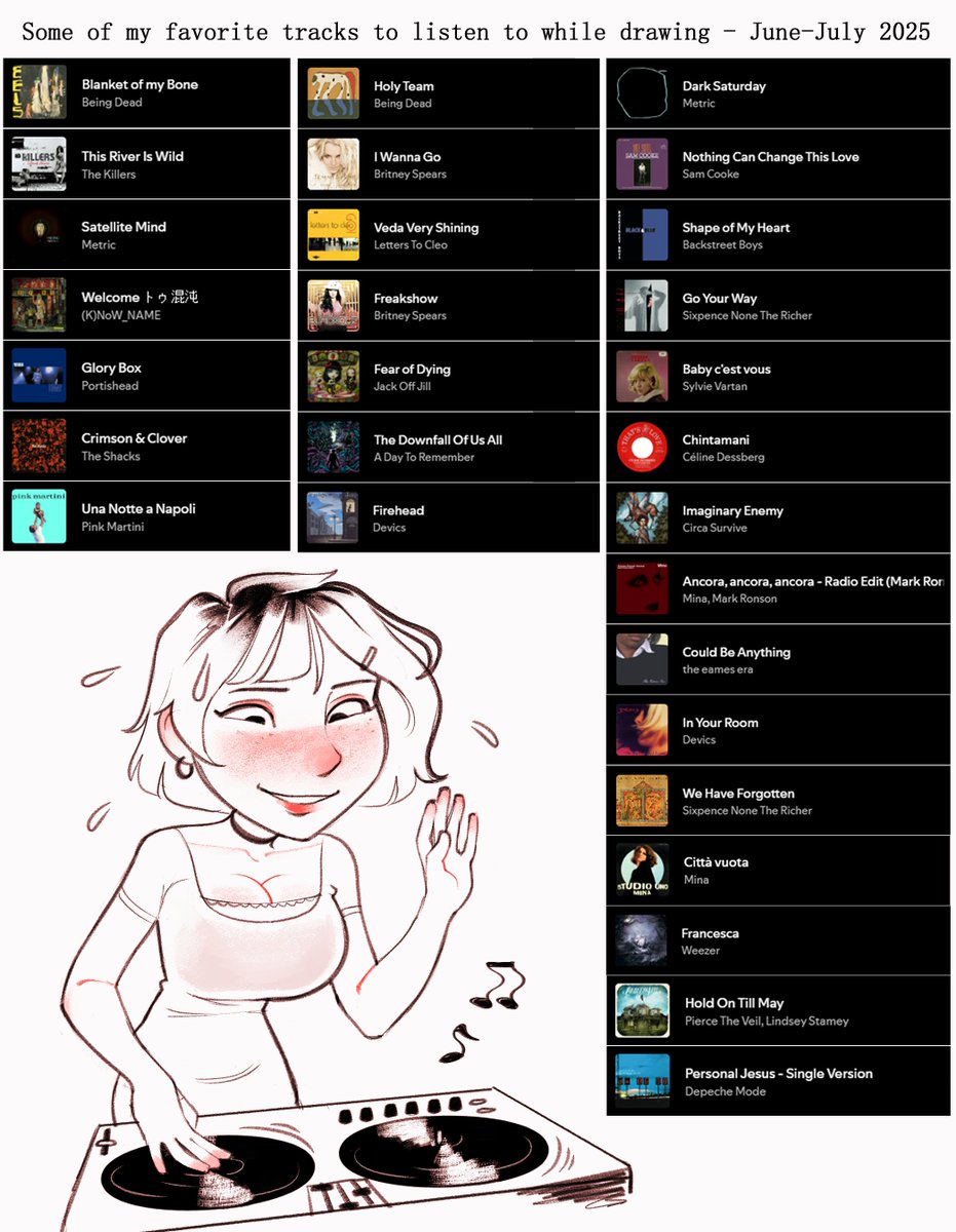 I never get the chance to share my music taste, might start sharing recent tracks I draw to a lot