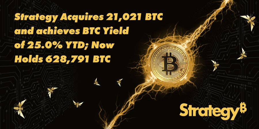 🔴CRIPTOVALUTE: @STRATEGY Acquisisce 21.021 BTC per $2,46 miliardi e Raggiunge un Totale di 628.791 BTC