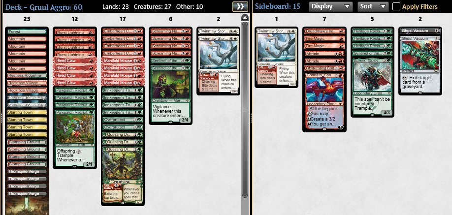 Top8 first Standard Challenge post rotation with Gruul Aggro! Prob the best option for aggro, but UR is busted  <a href="/fireshoes/">Robert Taylor🔥</a> 

❌🦎🦎 Vivi Cauldron
🦎🦎 UB
🦎🦎 Vivi Prowess
❌❌ Vivi Cauldron
🦎❌🦎 Red
❌❌ Vivi Prowess
Top8 ❌❌ Vivi Cauldron