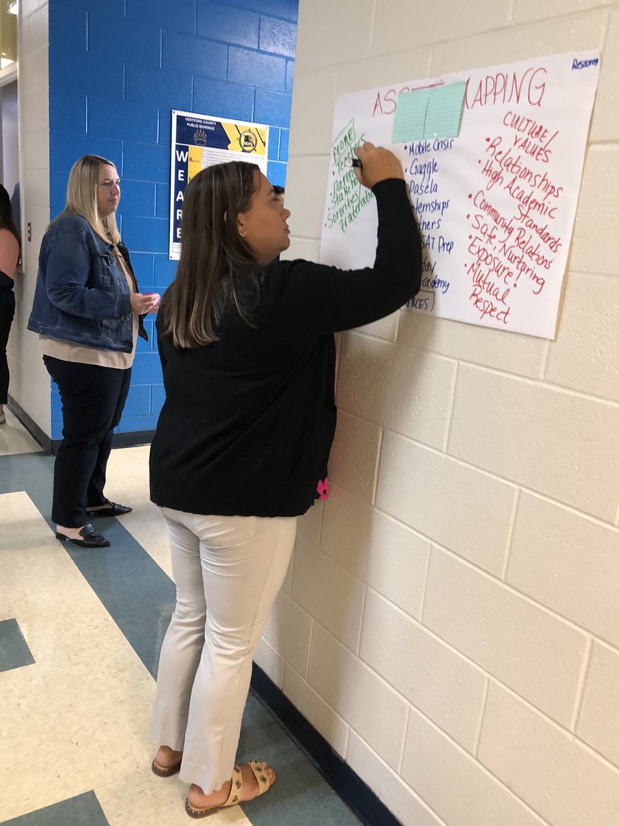 GlasherRobinson's tweet image. Jigsaw heterogeneous groups created anchor charts on our assets 💙💛🪨 (2/3)