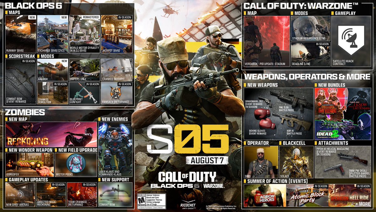 Warzone Season 5 Roadmap!

Can't believe they finally did it, the roof is open on stadium!

We're f'n back.