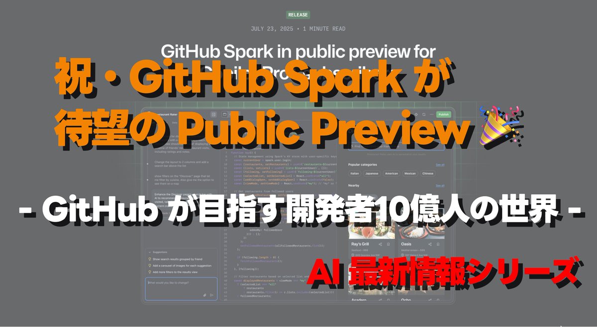 kawamoto_LINER's tweet image. \【動画公開】#GitHub Spark 公開プレビュー開始🎉/
非エンジニアでも誰もが開発できる、ツールが公開されました❗️
アイデアからデプロイまでを数分で実現✨
#バイブコーディング に興味がある方も是非❗️
🔽5分でわかる #GitHubSpark の動画
youtu.be/Ig_V-lkhktw
Dream it. See it. Ship it.