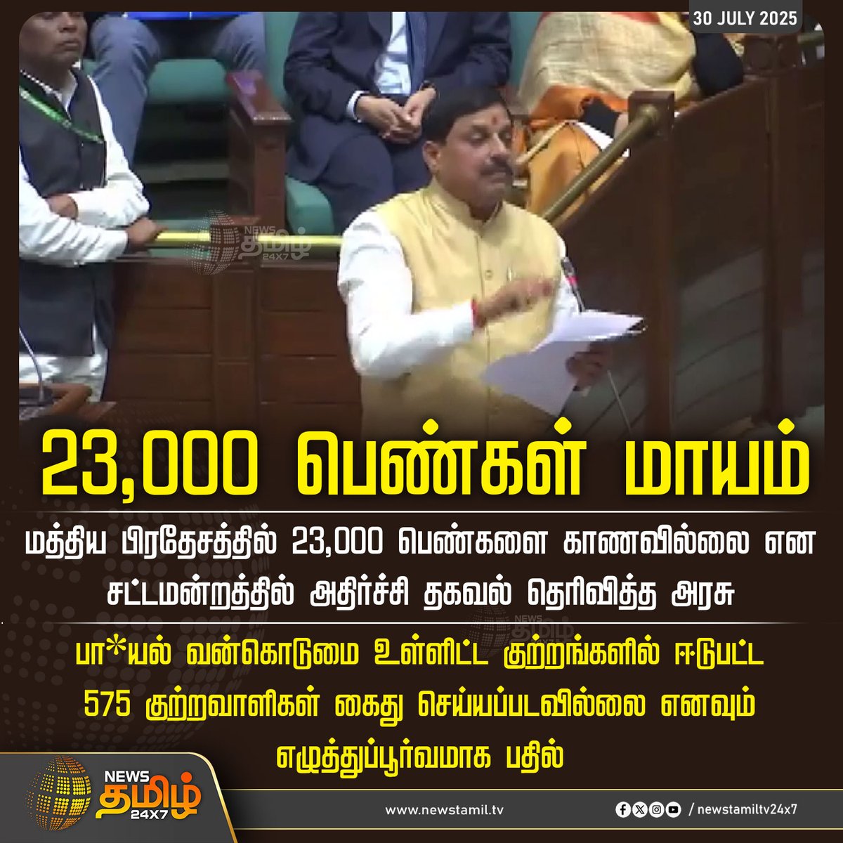 NewsTamilTV24x7's tweet photo. #NewsUpdate | 23,000 பெண்கள் மாயம்
மத்திய பிரதேசத்தில் 23,000 பெண்களை காணவில்லை என சட்டமன்றத்தில் அதிர்ச்சி தகவல் தெரிவித்த அரசு
பாலியல் வன்கொடுமை உள்ளிட்ட குற்றங்களில் ஈடுபட்ட 575 குற்றவாளிகள் கைது செய்யப்படவில்லை எனவும் எழுத்துப்பூர்வமாக பதில்
#WomensMissing #MadhyaPradesh #MadhyaPradeshGoverment #TamilNews #NewsTamil #NewsTamil24x7