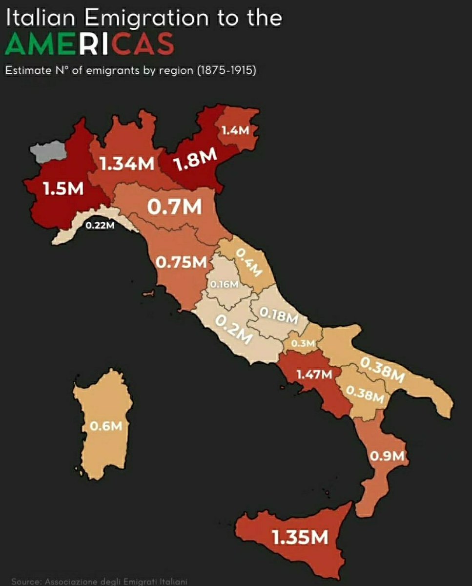 Italiani emigrati in America secondo la regione d'origine