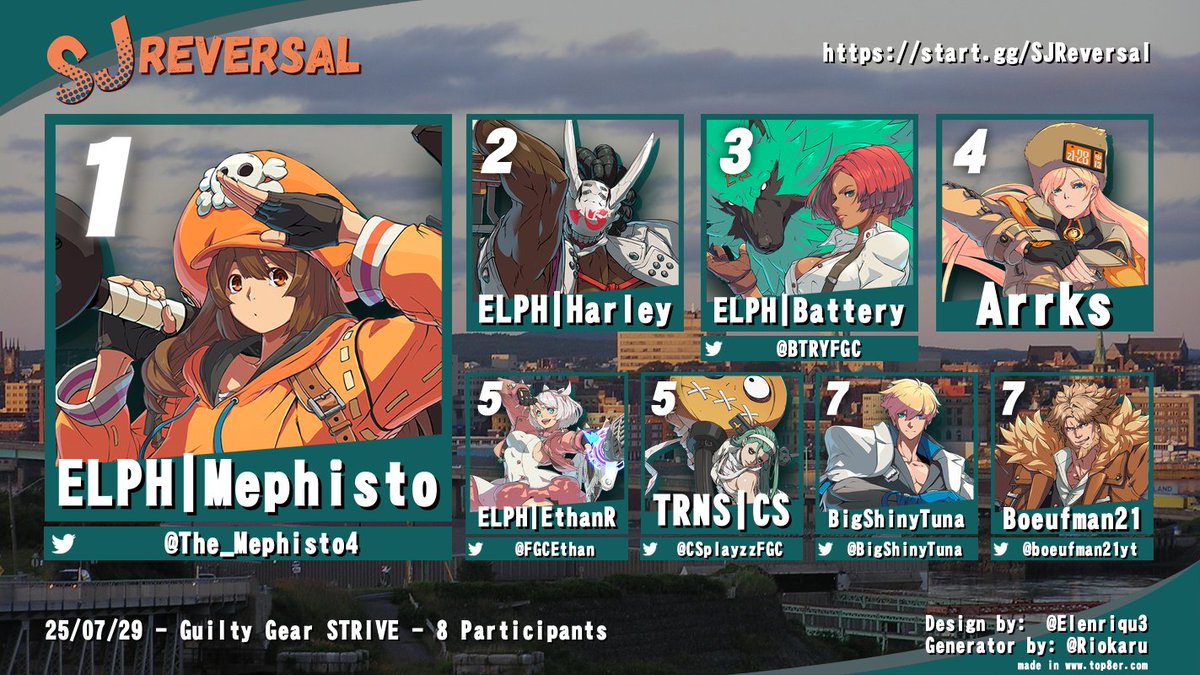 Results from tonight's SJ Reversl!

Thanks for coming out!

Get signed up for next week:
start.gg/SJReversal