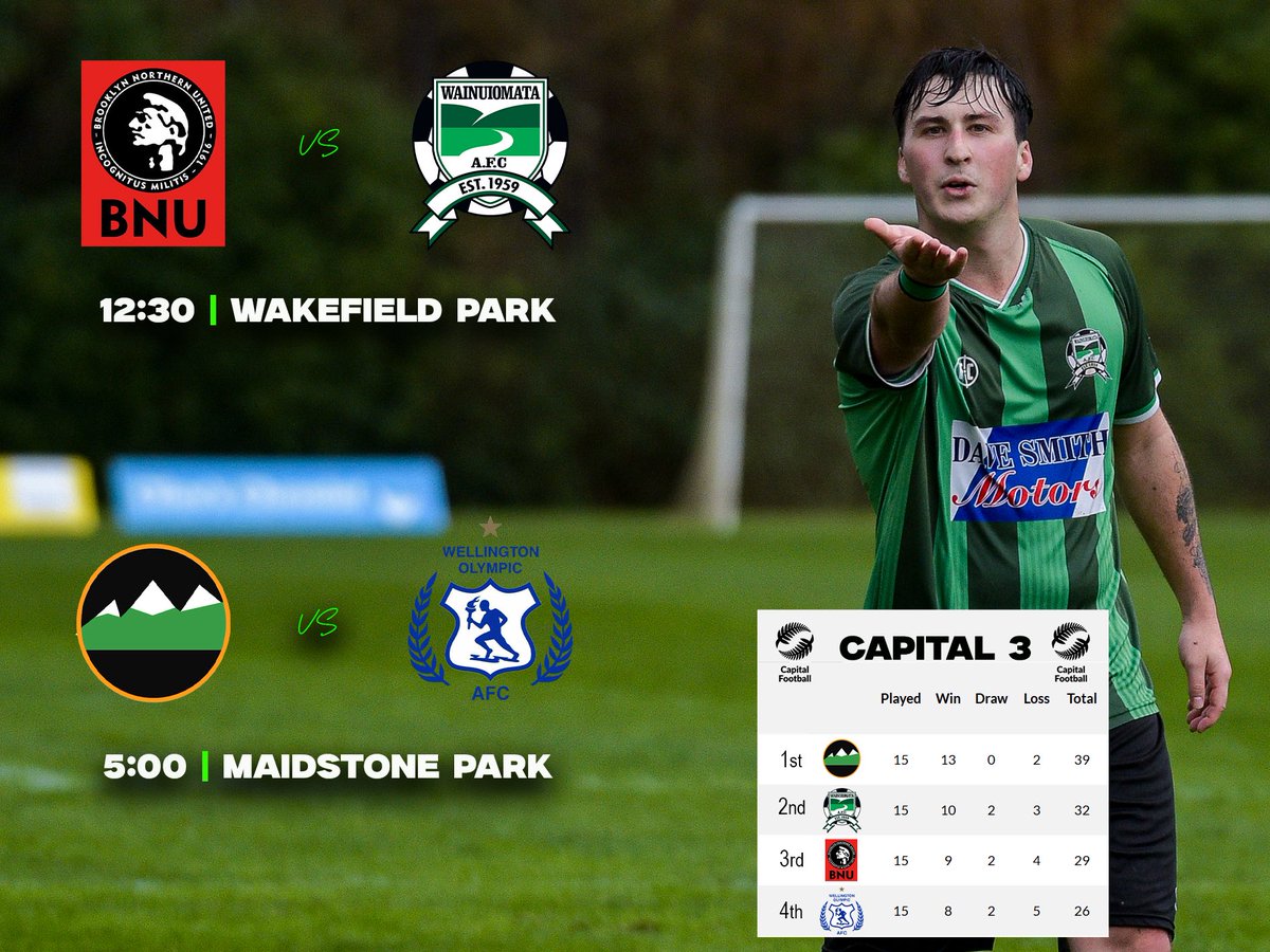 Spicy 🌶️ Juicy 🧃 Potentially season defining 💪🏻

However you want to describe it, this weekend is MASSIVE for our Men’s First Team and Reserves 

💚🖤