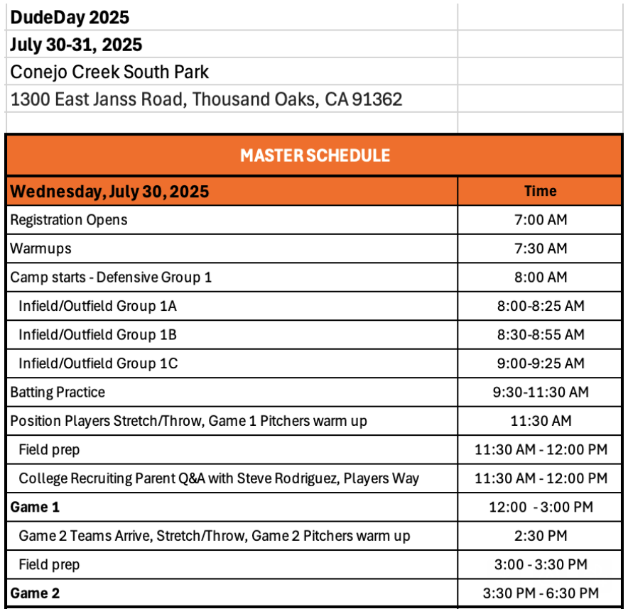 I'll be pitching in the <a href="/DudeDayBaseball/">Dude Day Baseball Camps</a> Showcase on July 30th in game 1 at 12PM. 
<a href="/bmendizabalNCSA/">Benito Mendizábal</a>