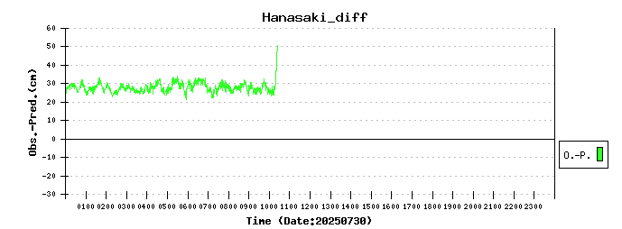François LN / フランソワ (JQuake) tweet media