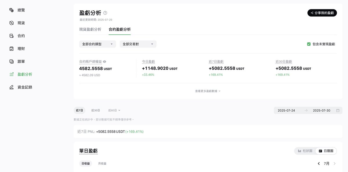 Waynecoin tweet media