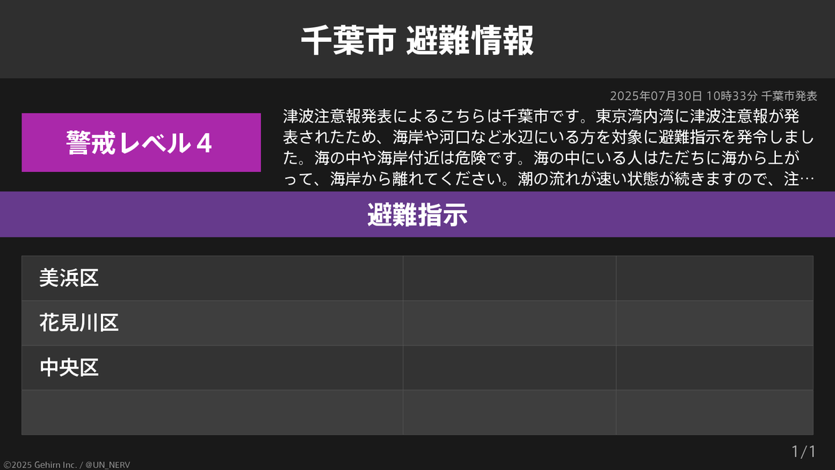 【千葉県千葉市 避難指示】
千葉県千葉市に避難指示が発令されています。
発令理由: 津波注意報発表による