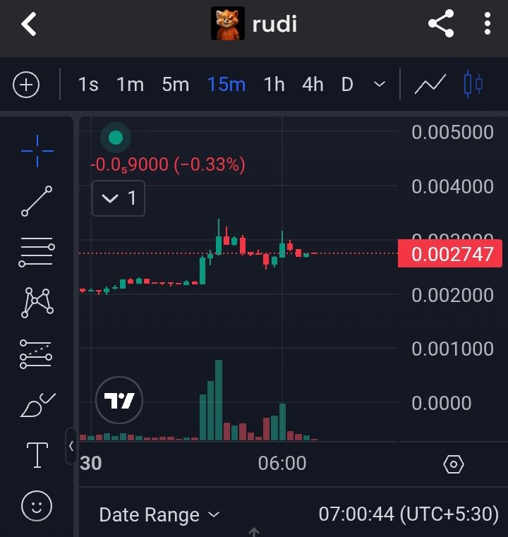 caarmyeco's tweet photo. $RUDI Pumped with $ANI We just need one tweet and Boom! @SolportTom @elonmusk #CAArmy https://t.co/PHs6mJBn3F